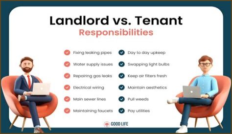 Can a landlord intimidate you?