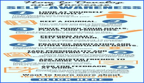 How to work on self awareness?