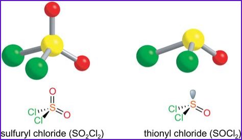 Which of the following is the catalyst in the preparation of sulfuryl chloride?