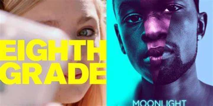 10 Best Indie Coming-of-Age Movies