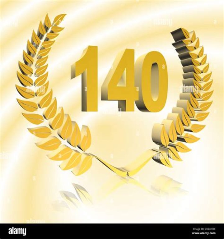 140+ كلام عبارات عن مواليد شهر نوفمبر