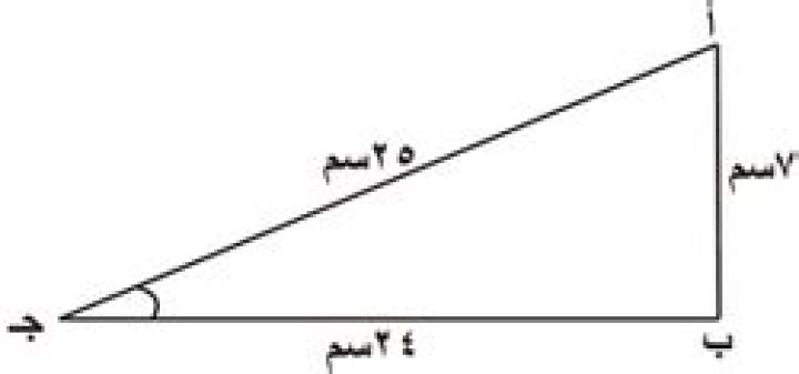 حل مشكلة انطفاء الهاتف فجأة