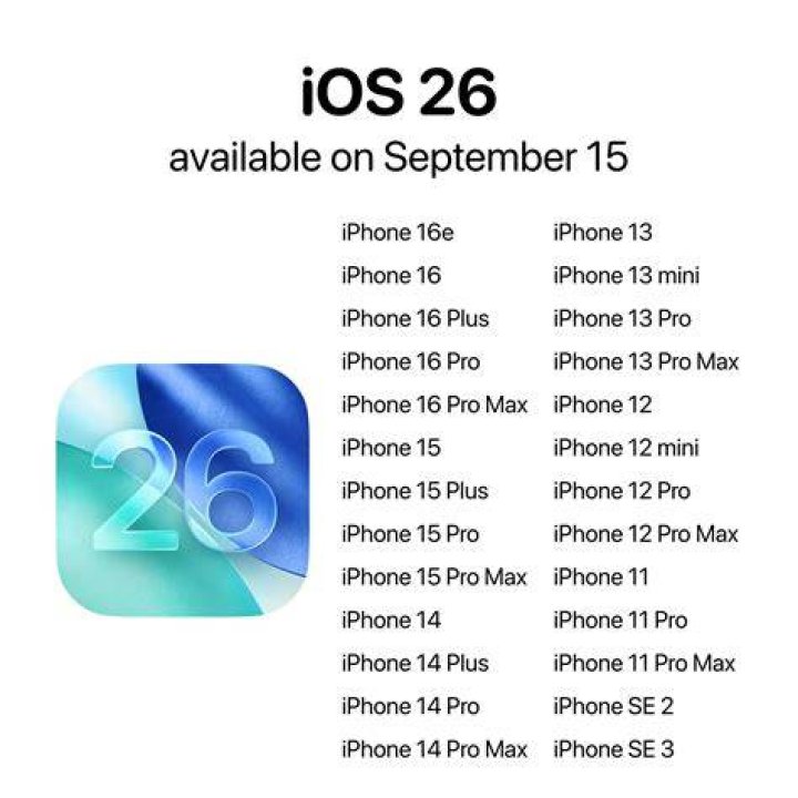 صور جميع الوان iphone 12 pro max ايفون 12 برو ماكس الجديد 2024