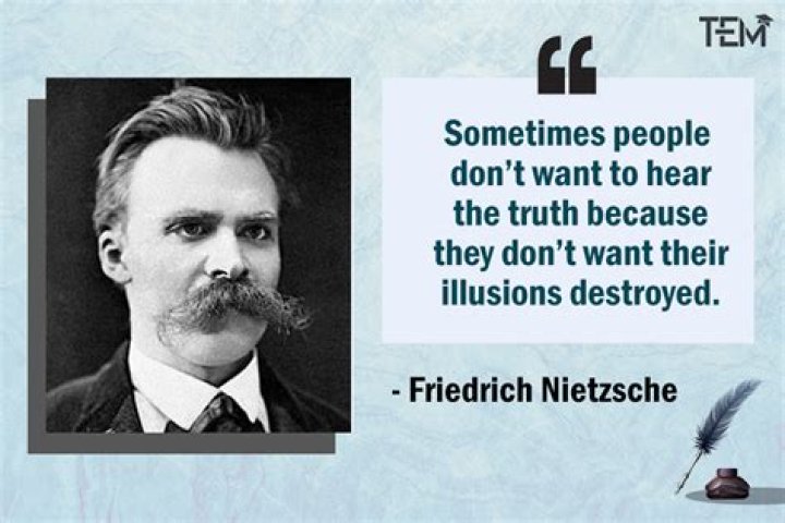 20 Friedrich Nietzsche Quotes that Will Upgrade your Thinking Frases