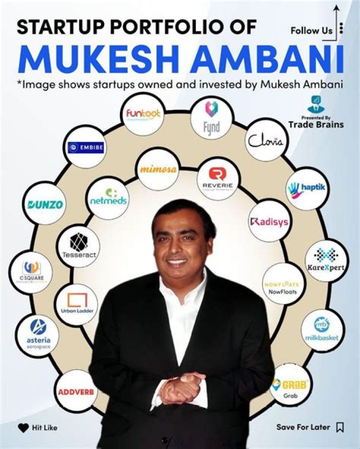 21. Mukesh Ambani Business Insider India