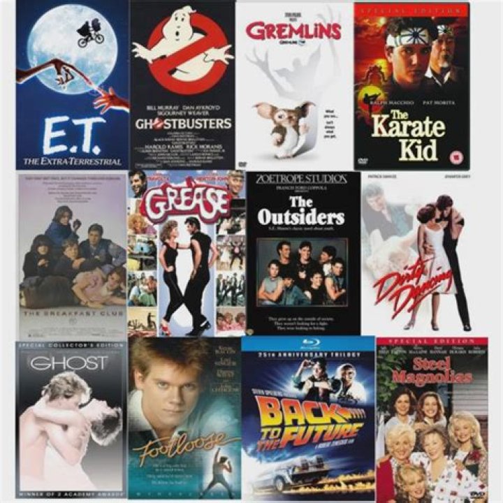 24 Popular 80's Hairstyles for Men Are on a Comeback Cool Men's Hair