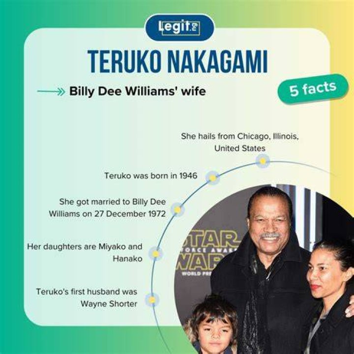 8 facts about Teruko Nakagami, Billy Dee Williams' wife