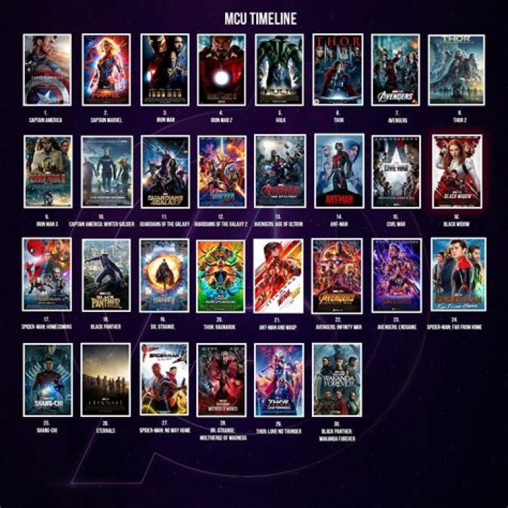A Wild Marvel Theory Reveals Shang-Chi's Killer MCU Past