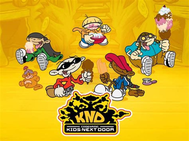 Abigail Lincoln (Adult) Fan Casting for Codename: Kids Next Door | myCast
