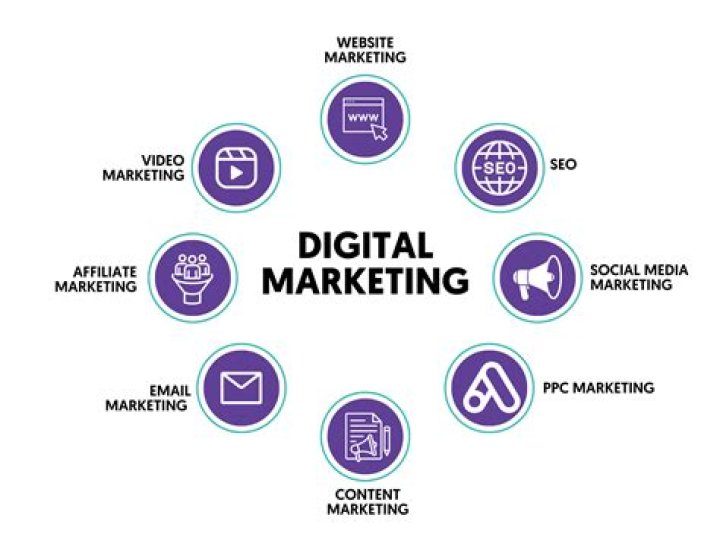 Ace Aker: The Rise Of A Digital Marketing Expert
