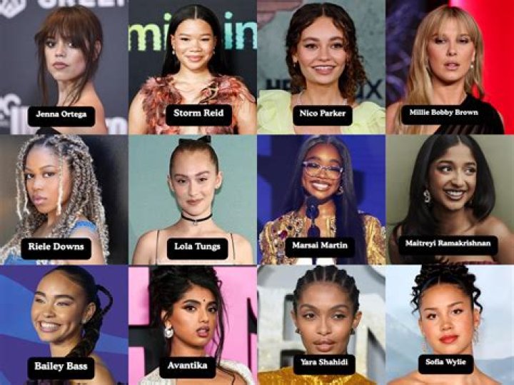 Actresses who could have or should play Selina Kyle on myCast