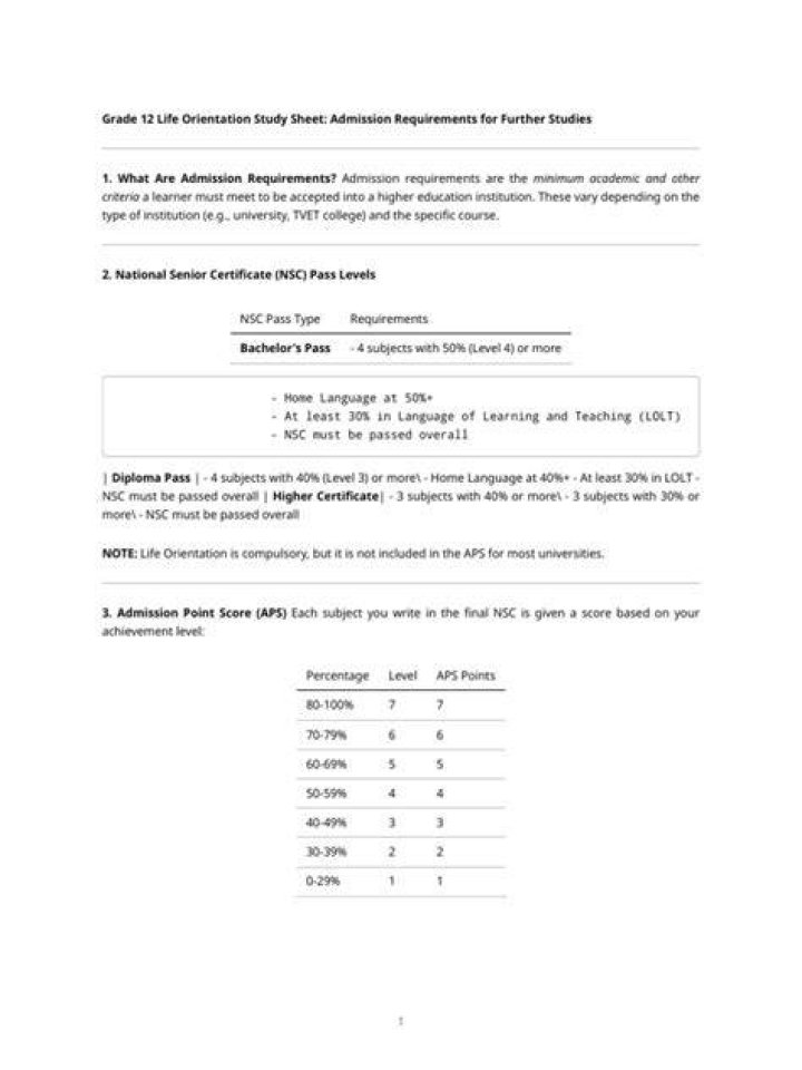 Admission requirements for higher education in South Africa Admission requirements for higher education in South Africa