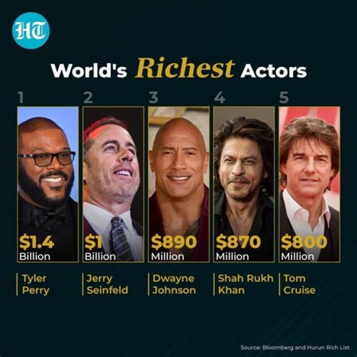Al Pacino, Biceps, Richest Actors, Bodybuilding, 7 Day Diet Plan, Best