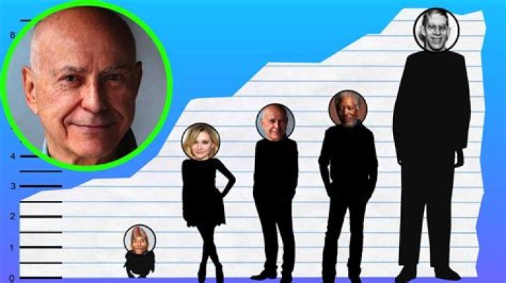 Alan Arkin height