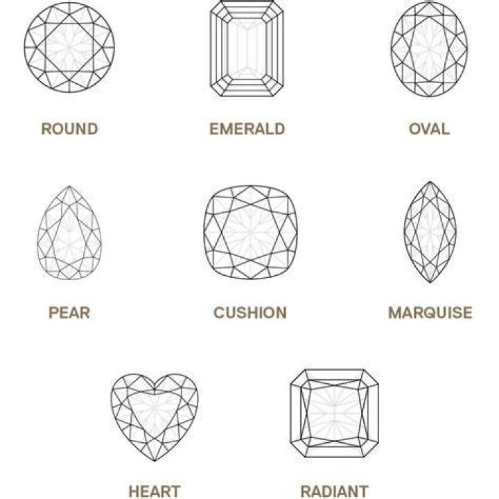 All 4 Different Cuts Explained (& Which Is The Best)