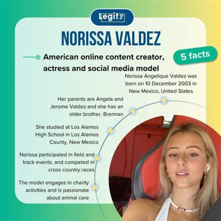All About Norissa Valdez: Biography, Career, And Impact
