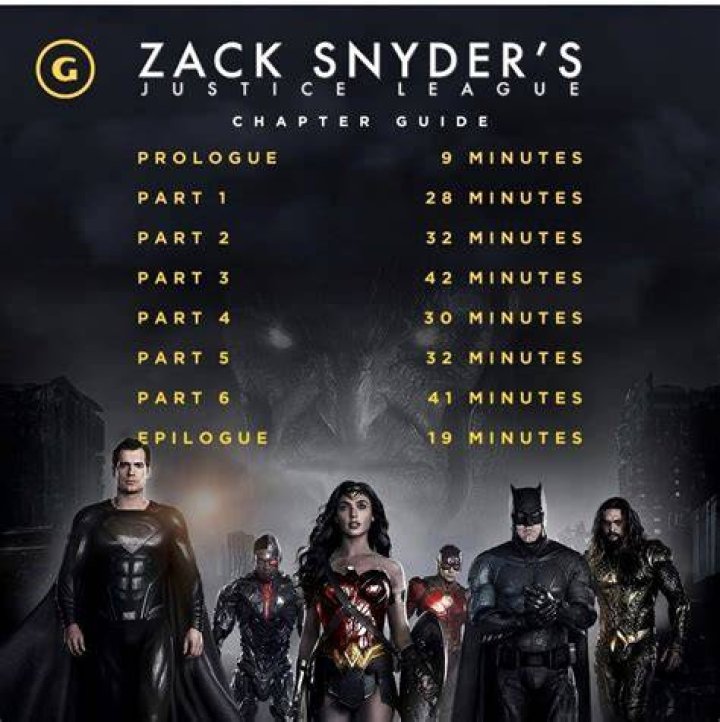 All FOUR Versions (Including Snyder Cut) Explained