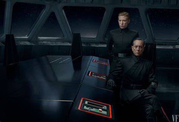 Allegiant General Brendol Hux Fan Casting for Star Wars: The Force Awakens (Recast/Different Story) | myCast