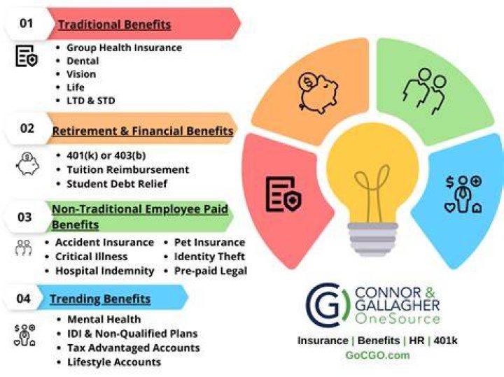 Anaduro24: The Comprehensive Guide To Understanding Its Services And Benefits