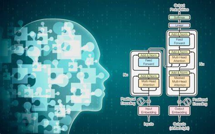 Anthony Kiedis In 2024: A Comprehensive Overview Of His Life And Career