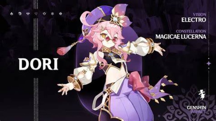 Ascension materials for Dori in Genshin Impact Kalpalata Lotus