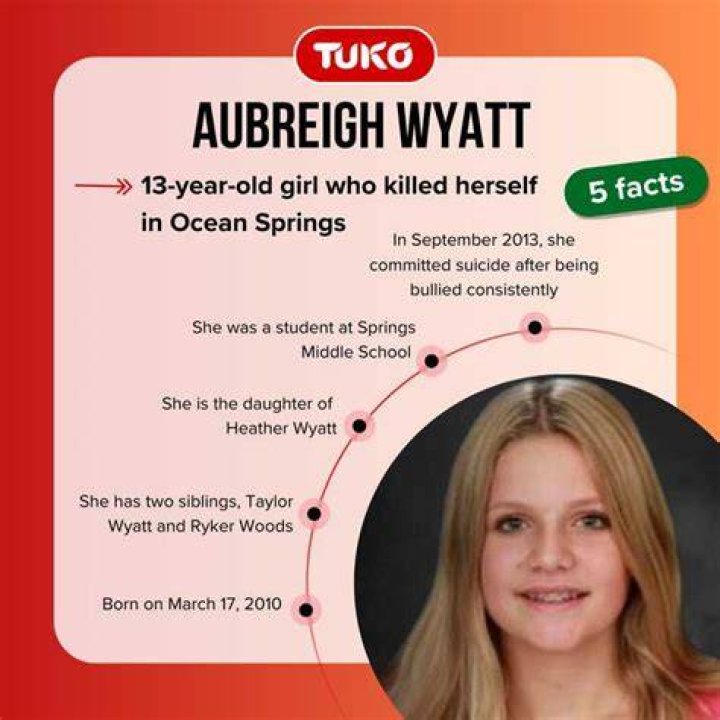 Aubrey Wyatt Cause Of Death: Understanding The Tragic Loss