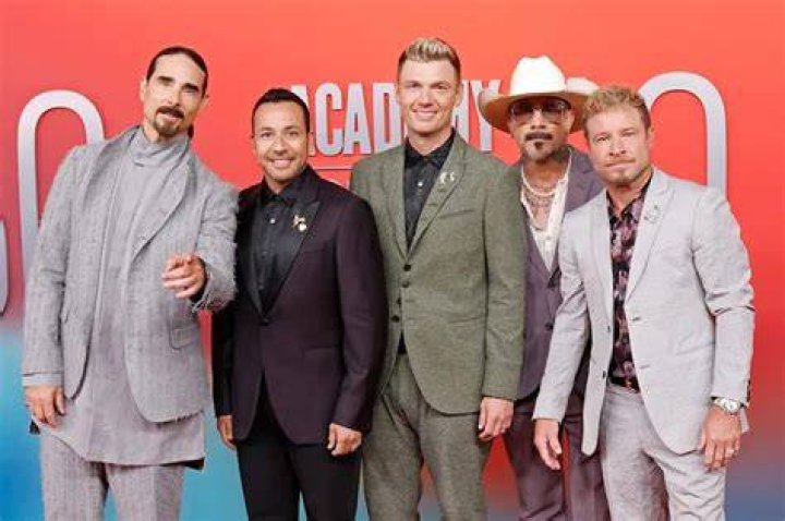Backstreet Boys Ages: Discover The Members' Journey Through Time