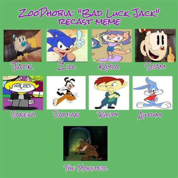 Bad Luck Jack the series Fan Casting on myCast