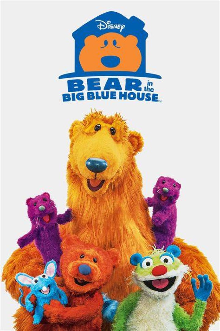 Bear In The Big Blue House (Crossover) Fan Casting on myCast