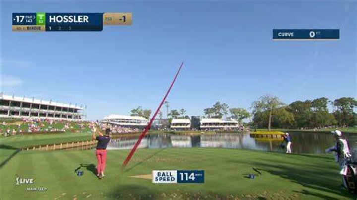 Beau Hossler: Unveiling The Secrets Of A Rising Golf Star