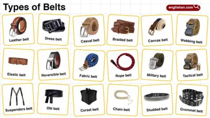Belts Are Going To Be Everywhere This Spring