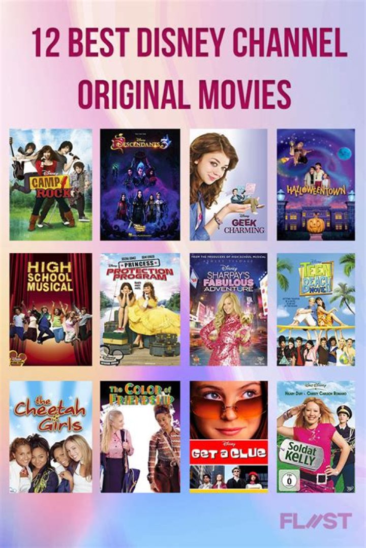Best Disney Channel Original Movies, Ranked