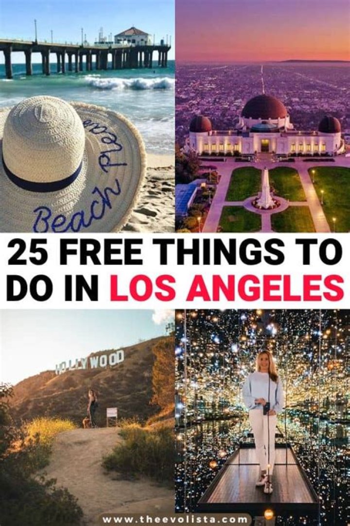 Best free things to do in Milan Lonely Lonely