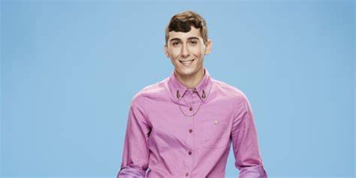 Big Brother 17: Ranking The Cast Based On Likability