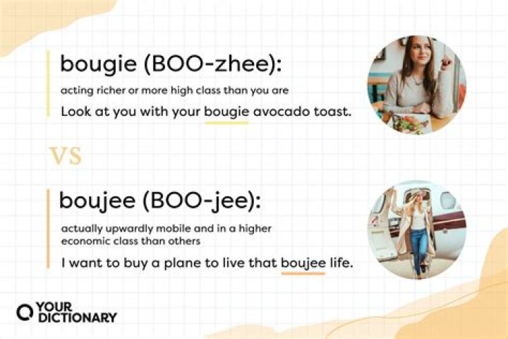 Bougie or Boujee? Ending the Confusion Behind the Slang Terms