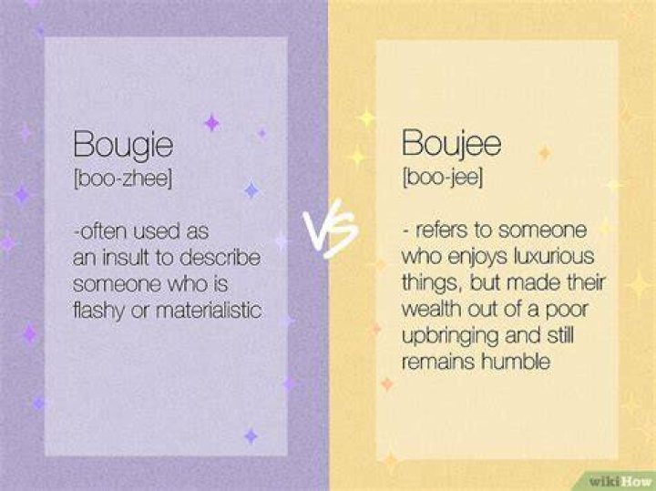 boujee Meaning & Origin Slang by