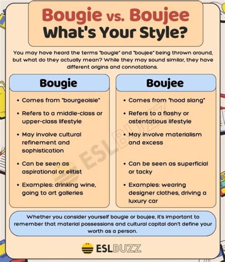 Boujee Meaning: Understanding The Trendy Term And Its Cultural Significance