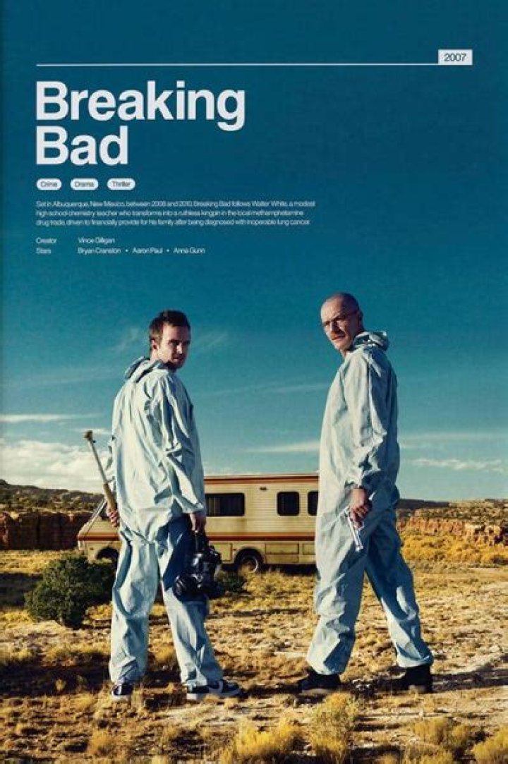 Breaking Bad TV Poster