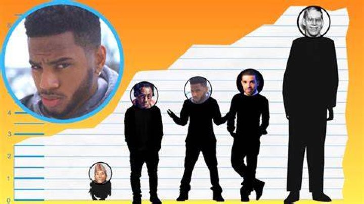 Bryson Tiller height
