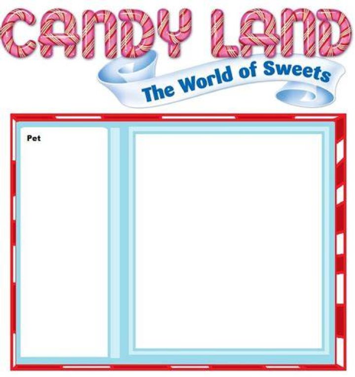 Candy Loving: A Sweet Journey Into The World Of Sweets