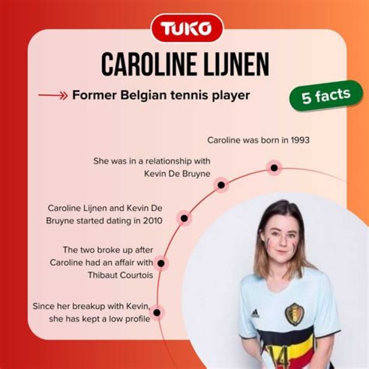 Caroline Lijnen's Husband: A Deep Dive Into Their Relationship Now