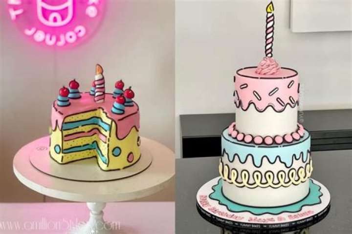 Celebrating Lucki Birthday: A Comprehensive Guide To Making The Day Special