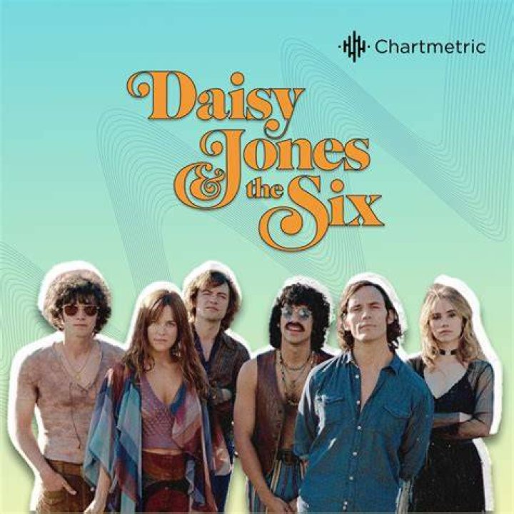 Chuck Fan Casting for Daisy Jones and the Six | myCast