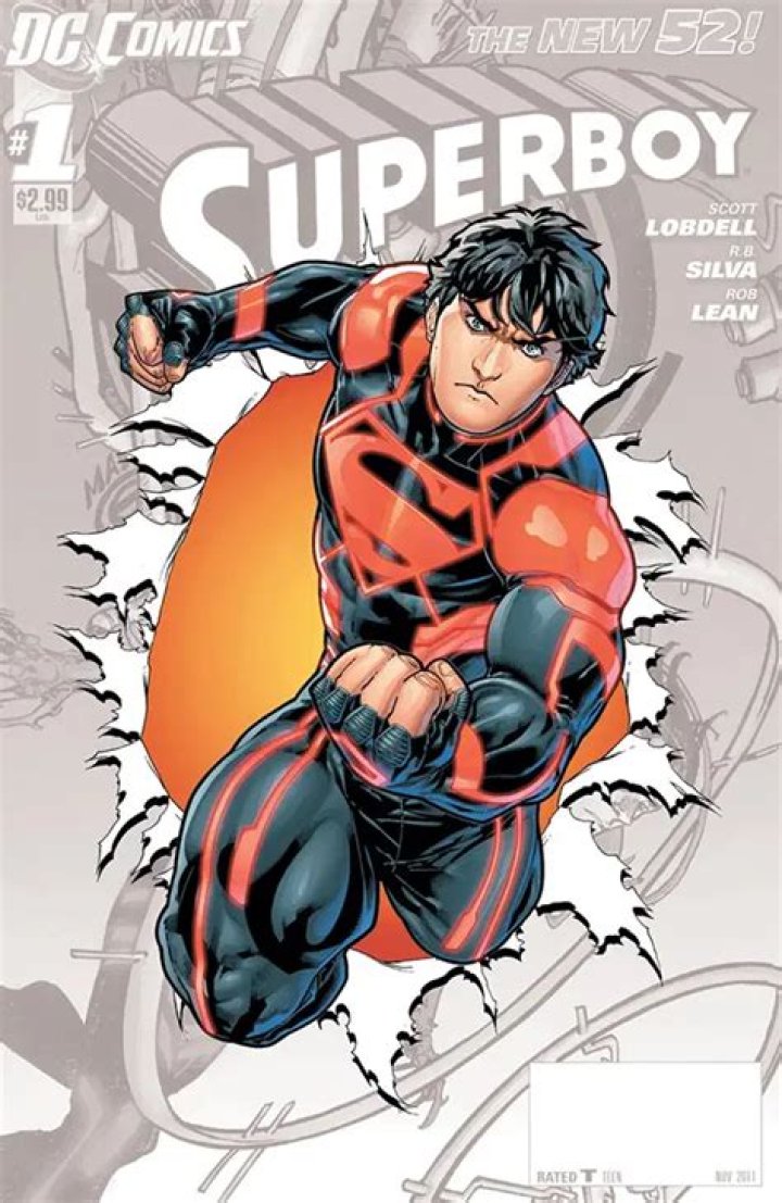 Conner Kent Titans Superboy