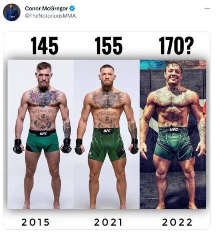 Conor McGregor Height And Weight: The Factors Behind His Fighting Success
