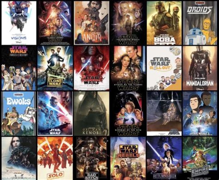Covers of the Star Wars Jedi Academy Novels