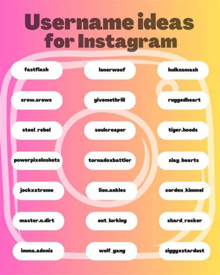 Creative And Catchy IG Usernames: Your Guide To Stand Out On Instagram