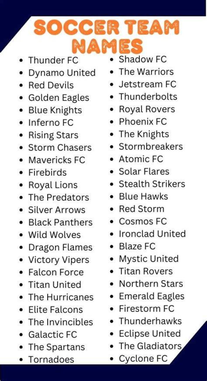 Creative And Unique Soccer Team Names: A Comprehensive Guide