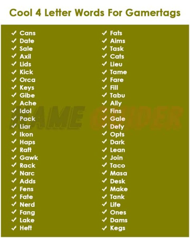 Custom Letters For Gamertags