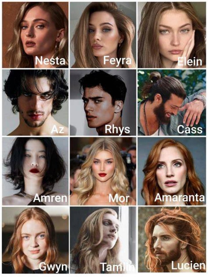 Damsel in Distress Fan Casting for Characters Sorted by TV Tropes Categories | myCast